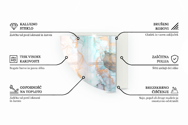 Fjärdedelscirkel glasskiva under braskamin Eleganta blad i textur