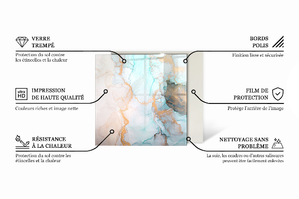 Kvadratisk glasskiva framför öppen spis Färg Mörkblå