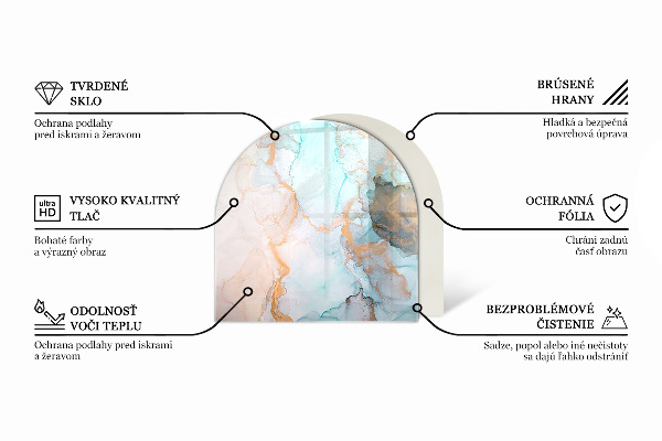 Halvoval glasskiva framför öppen spis Naturlig stenstruktur