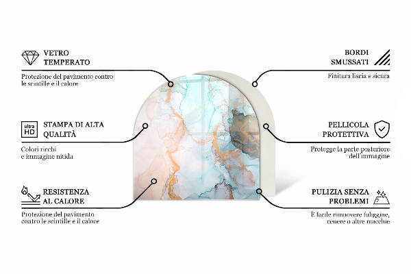 Halvoval glasskiva för öppen spis Tredimensionell geometri