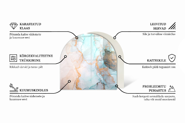 Halvoval glasskiva framför öppen spis Abstrakt bakgrundstextur