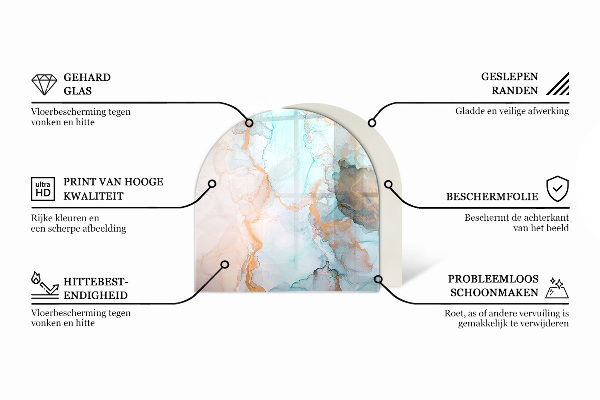 Halvoval glasskiva framför öppen spis Marmormönster
