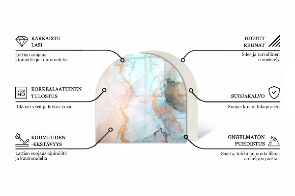 Halvoval glasskiva under kamin Naturligt marmormönster