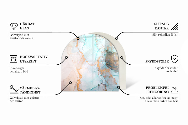 Halvoval glasskiva framför öppen spis Geometri med trä
