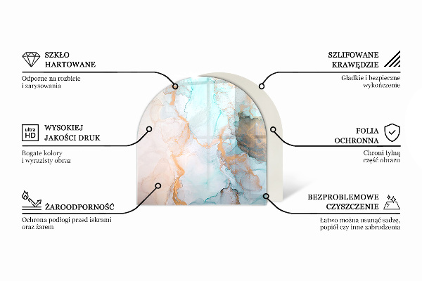 Halvoval glasskiva under kamin Abstrakt geometriskt mönster