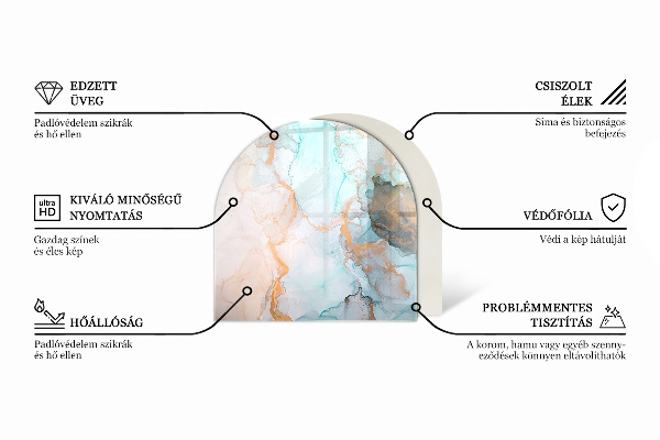 Halvoval glasskiva för öppen spis Roststruktur på bakgrund