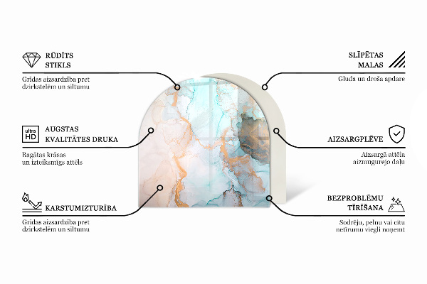 Halvoval glasskiva under kamin Eleganta blad i textur