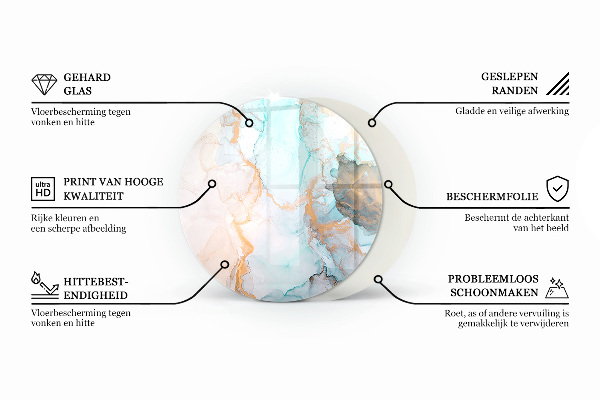 Runda glasskiva för öppen spis Marmormönster med ådringar