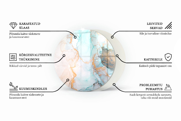 Runda glasskiva framför öppen spis Stenmönster med små partiklar