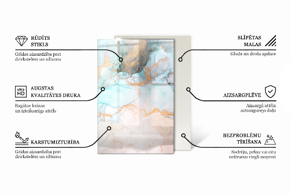 Rektangulär glasskiva under kamin Plankor i olika nyanser