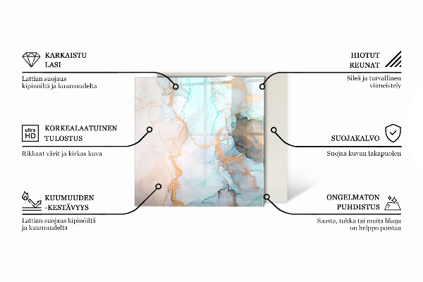 Sexhörning golvskydd till eldstäder Eleganta blad i textur